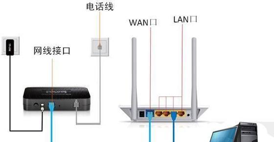 台式机核显无线网卡怎么用？如何设置无线网络？