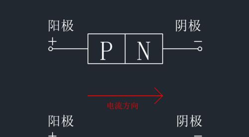 正负极分开接两个电源会产生什么后果？