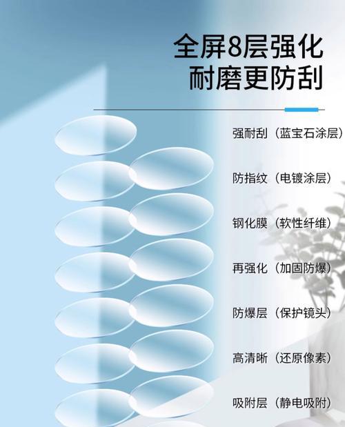 手机摄像头颜色膜如何正确贴附？贴膜有哪些技巧？