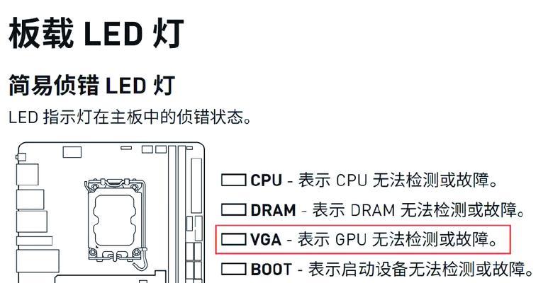 显卡重新安装后不亮是什么原因？如何解决？