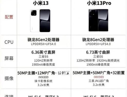 小米13与平板电脑如何互联？互联过程中常见问题有哪些？