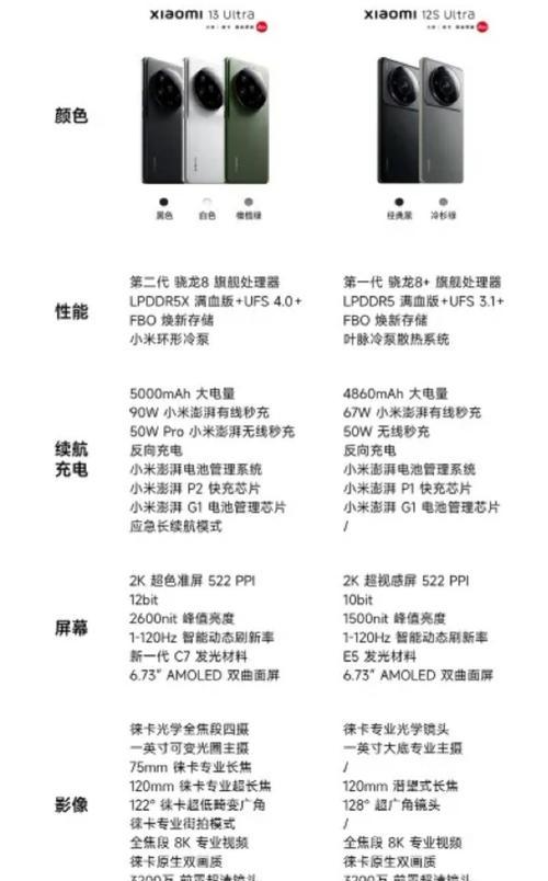 小米13与平板电脑如何互联？互联过程中常见问题有哪些？