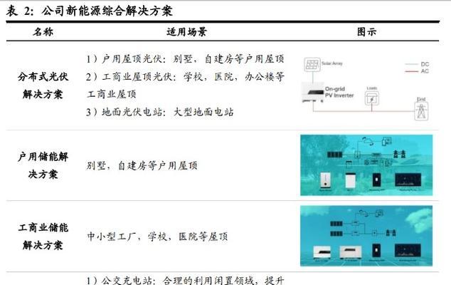 顺电试听音响的音质如何？购买时应考虑哪些因素？