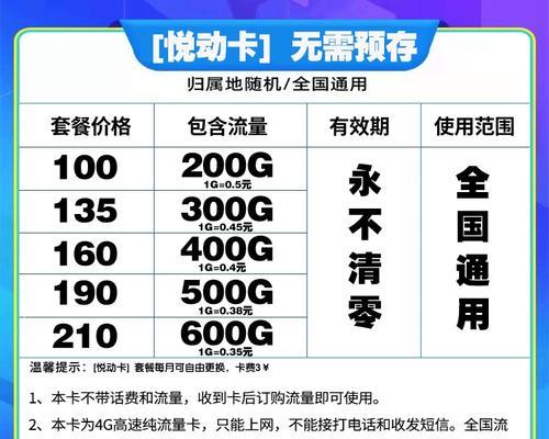联通无线网卡电话卡的激活步骤是什么？激活后如何使用？