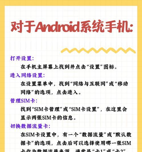 联通无线网卡电话卡的激活步骤是什么？激活后如何使用？