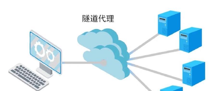 代理ip地址和服务器的步骤是什么？
