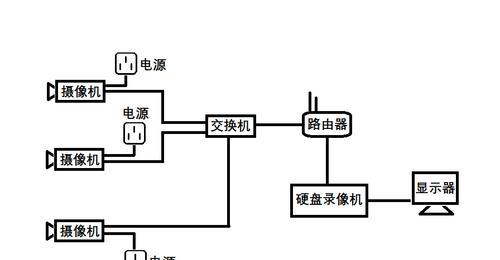 情侣号摄像头安装方法是什么？安装后如何使用？