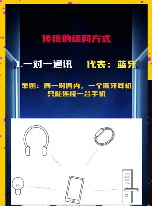 蓝牙mesh网关监控功能是什么？如何使用蓝牙mesh网关进行监控？