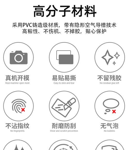 佳能相机贴纸飞机的使用方法是什么？效果如何？