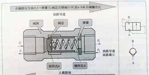 中锐原车音响的性能和特点是什么？