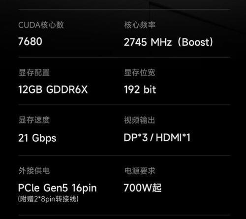 白色显卡带小屏幕的含义是什么？