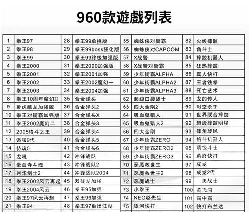 潘多拉游戏机窄屏图片设置方法是什么？