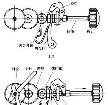 纸板低音炮的制作原理是什么？