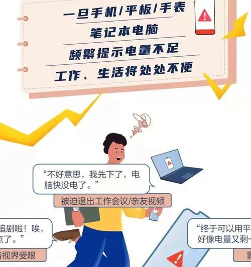 手机电池出现故障可能由哪些原因导致？