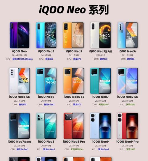 哪款智能手表最适合iqoo手机？选择时应注意什么？
