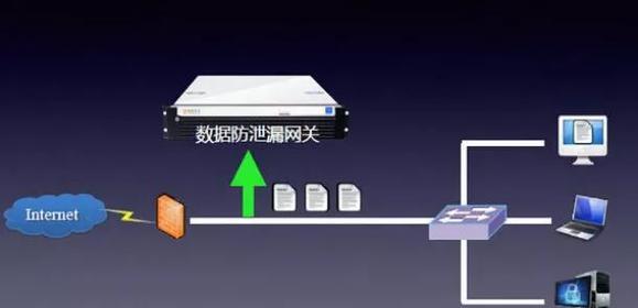 网关密码泄露后应该怎么办？