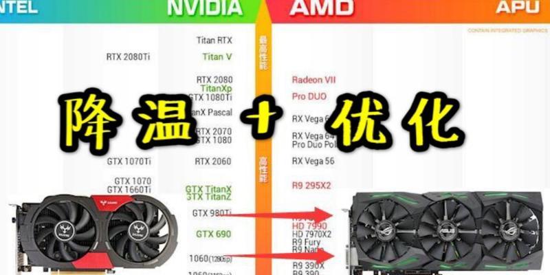 显卡故障如何影响帧率？如何判断显卡损坏？
