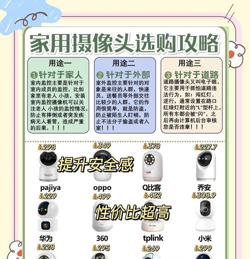 手机配件摄像头选购技巧是什么？