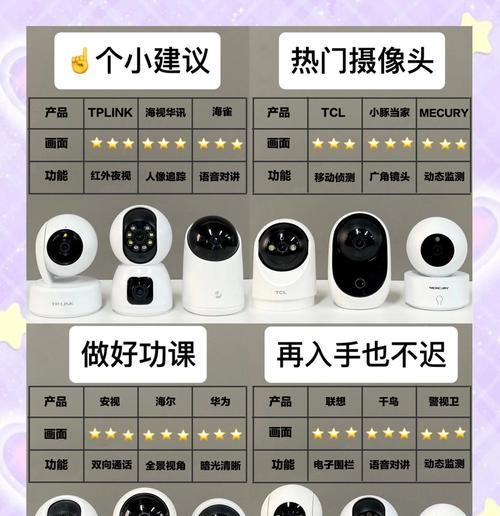 手机配件摄像头选购技巧是什么？