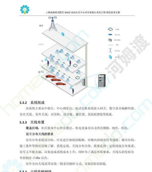 无线解码器网关使用方法是什么？