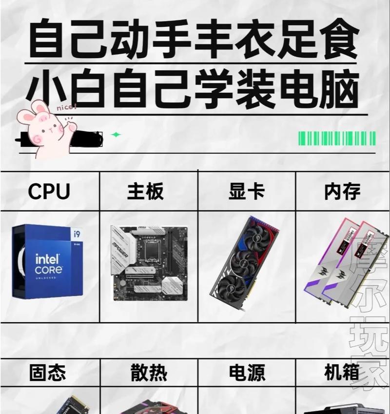 计算所操作系统包括什么？如何选择合适的系统？