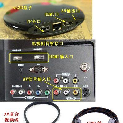 自己改电视机顶盒可行吗？改装步骤是什么？