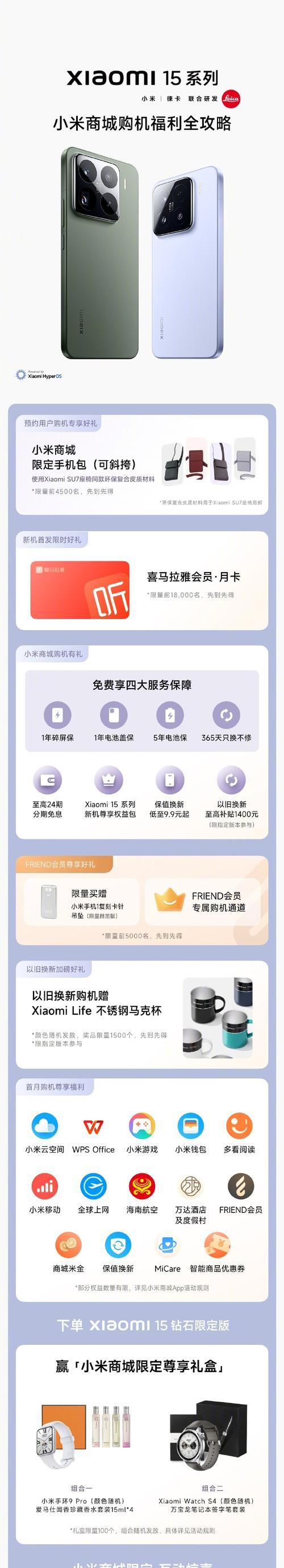 小米手机软件商城图标设置方法？操作步骤是什么？
