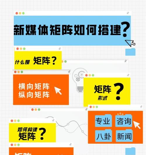 华为手机矩阵功能解除方法？矩阵功能有何用途？