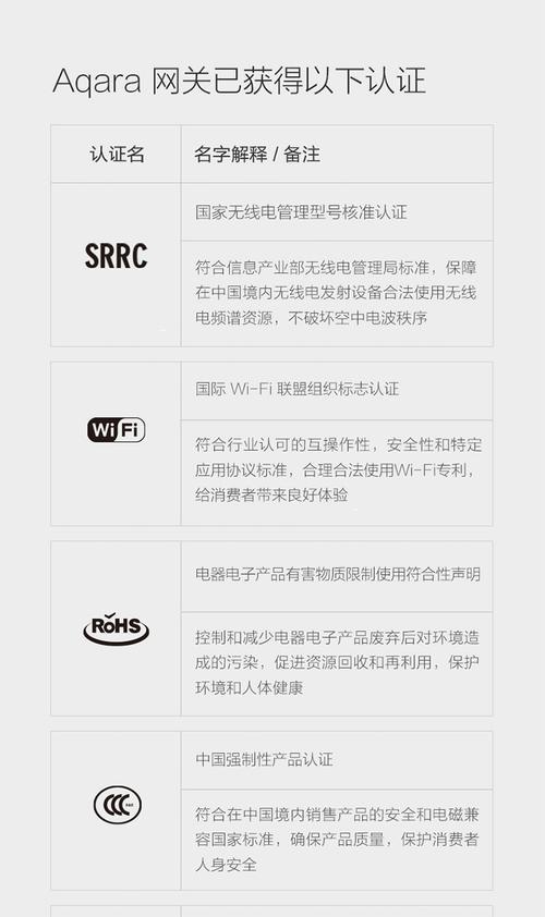 绿米网关专享功能如何关闭？绿米网关专享关闭步骤是什么？