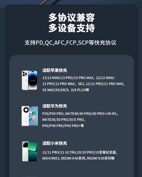 超级大容量充电器使用方法是什么？