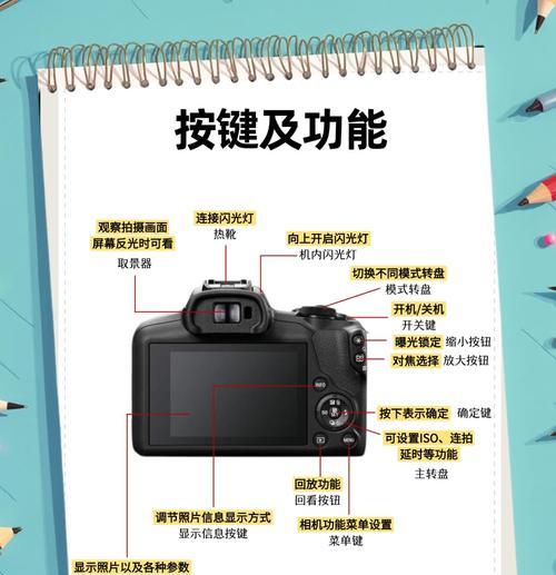 佳能相机测试功能如何进行？