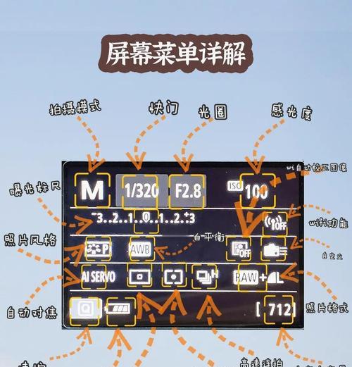 佳能相机测试功能如何进行？