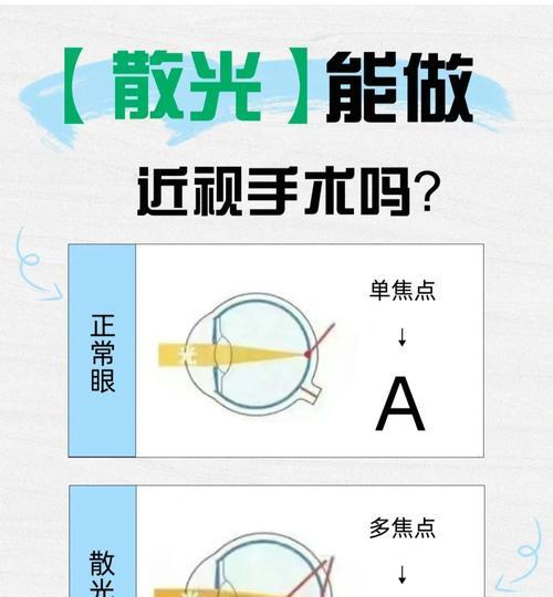 三星手机散光调整方法是什么？