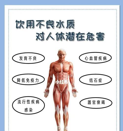 热水器静水机使用方法是什么？使用中有哪些安全提示？