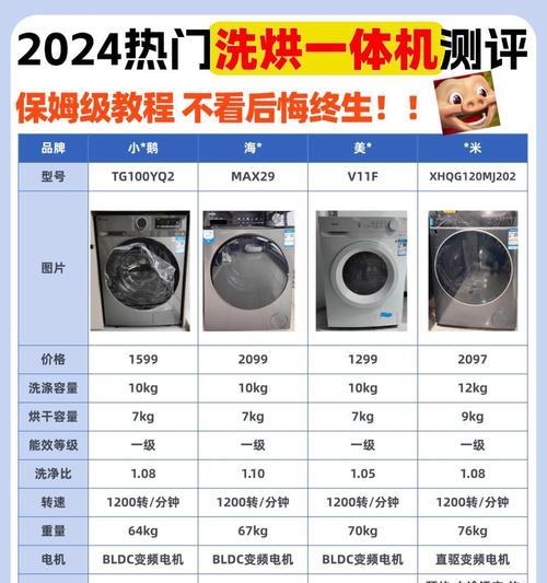 洗衣机水压不足可能是什么原因？