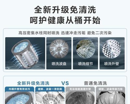 美的c50洗衣机上市时间是什么时候？