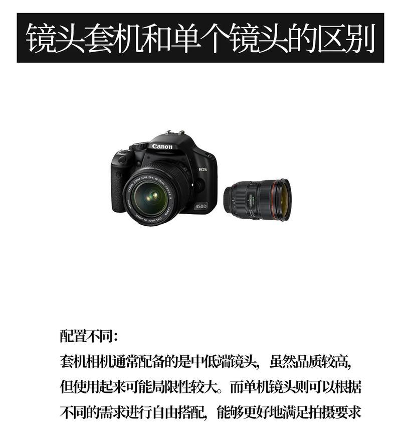 相机镜头含有磁性如何处理？含磁镜头对摄影有何影响？