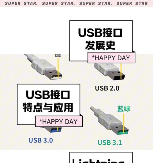 笔记本USB转网线接口的设置方法是什么？
