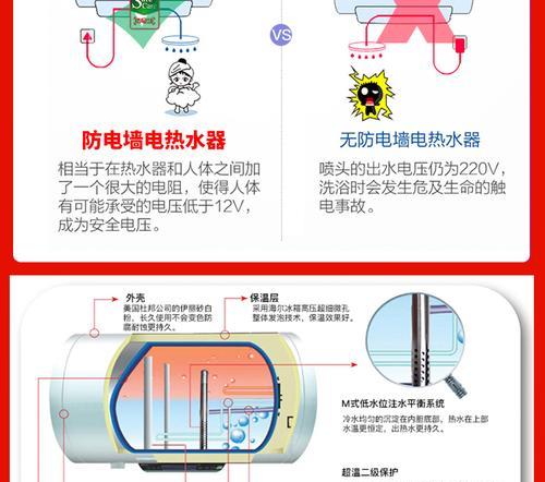 热水器防震墙拆除步骤是什么？