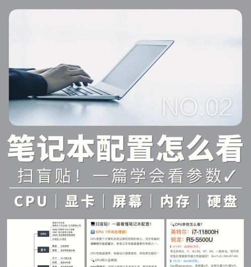 学生补贴如何申请笔记本电脑？