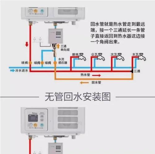 智能热水器调热水洗澡的步骤是什么？