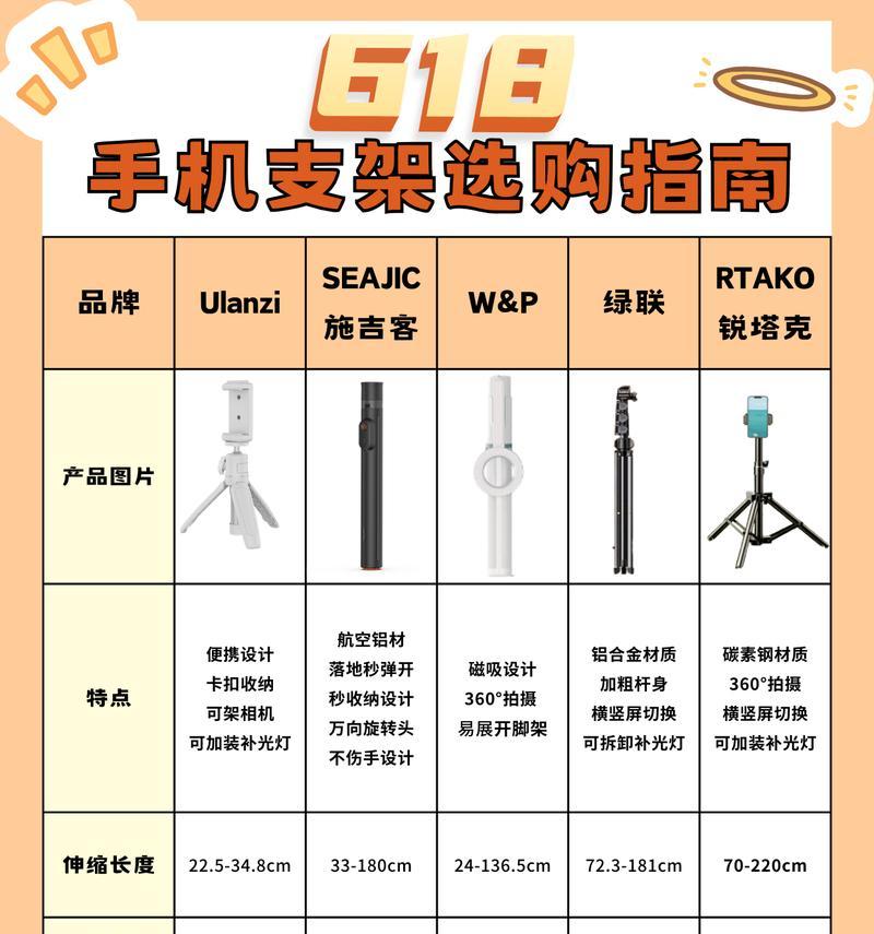 手机立式支架的正确安装方法是什么？