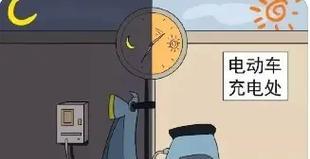 佳能eost3i的充电方法是什么？充电时应该注意哪些事项？