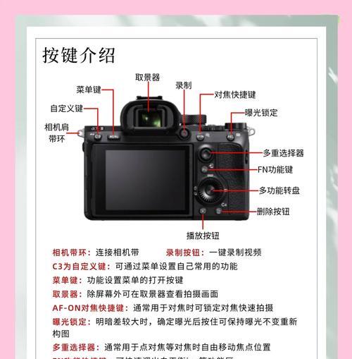 r7相机镜头的安装步骤是什么？需要注意什么？