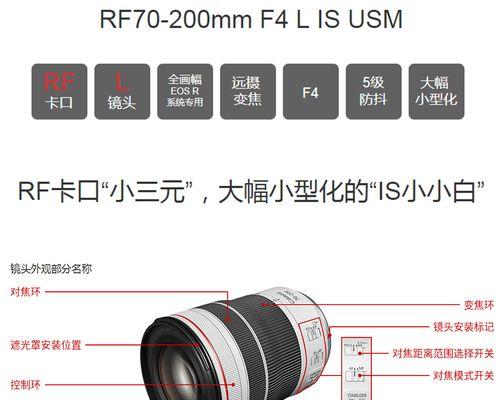 r7相机镜头的安装步骤是什么？需要注意什么？