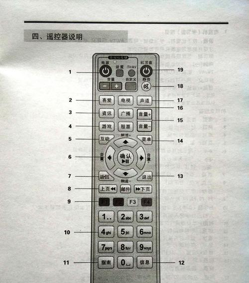 TCL电视连接有线机顶盒步骤？