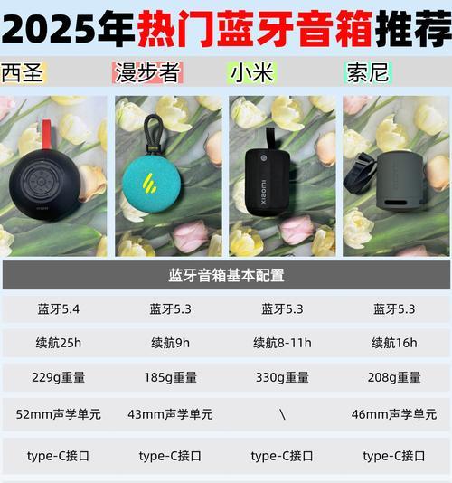 为什么音响听歌时不需要低音炮？