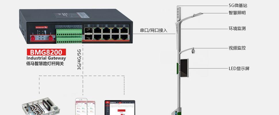 aqara网关5G失效原因是什么？