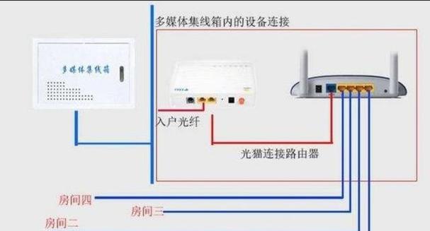 一根网线如何实现两台电脑共享上网？上网速度会受影响吗？
