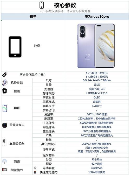 华为手机直播如何自动变焦？设置方法和效果如何？